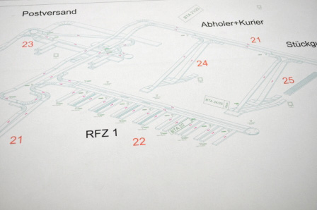 7-planung-anlage-layout.JPG